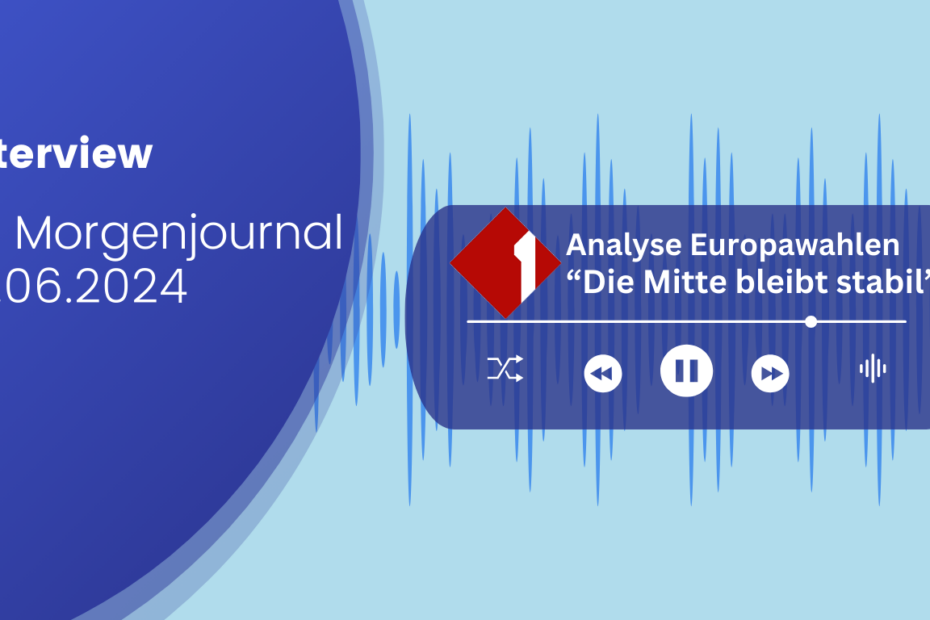 Hintergrund Bild, auf dem Radiowellen zu sehen sind und textuelle Details zum Interview. Ö1 Morgenjournal vom 10.06.2024. "Analyse Europawahlen Die Mitte bleibt stabil".